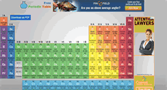 Desktop Screenshot of freeperiodictable.com